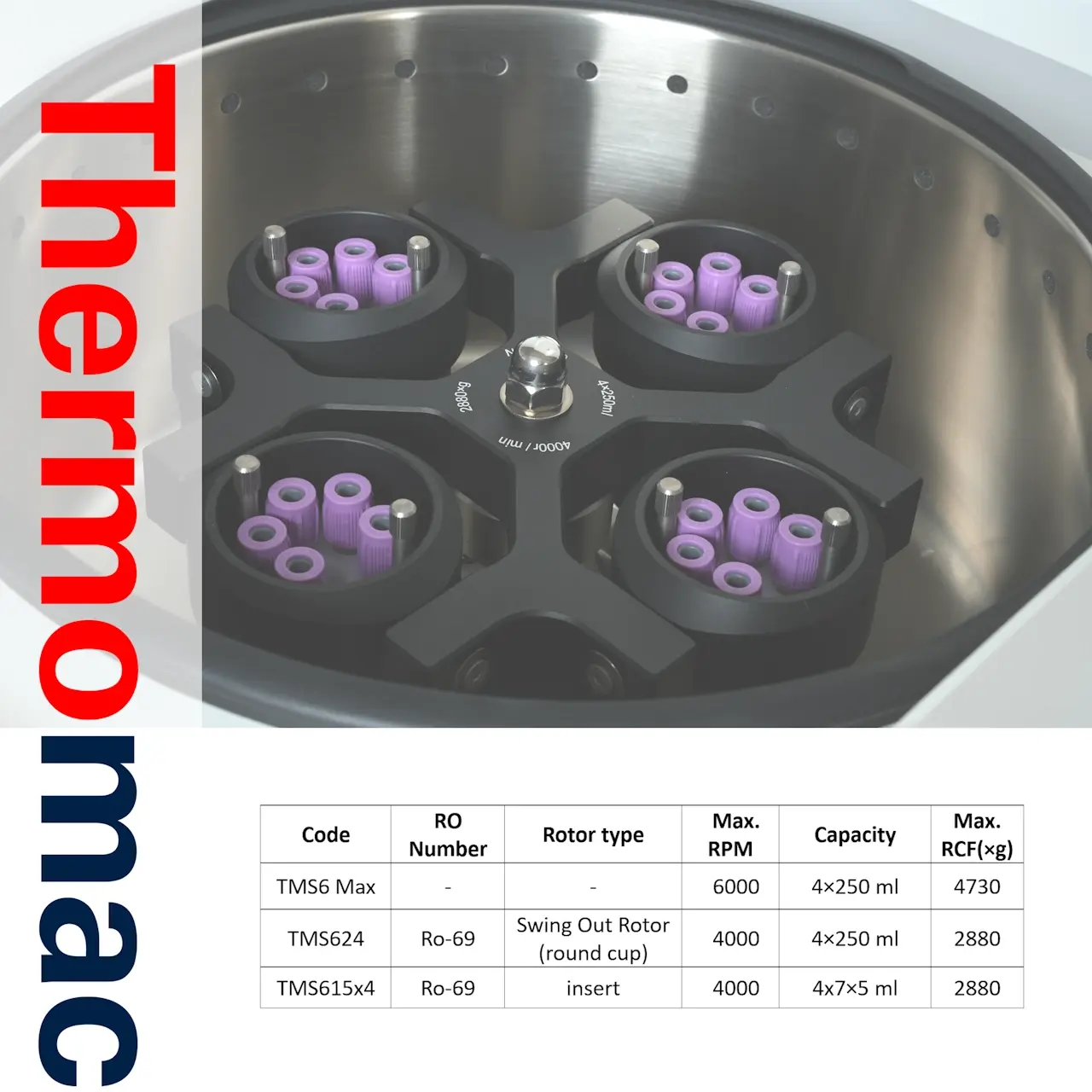 Thermomac TMS6 Max – Tischzentrifuge 6.000 U/min mit Rotor + 4 × 7 × 5 mL Einsätzen