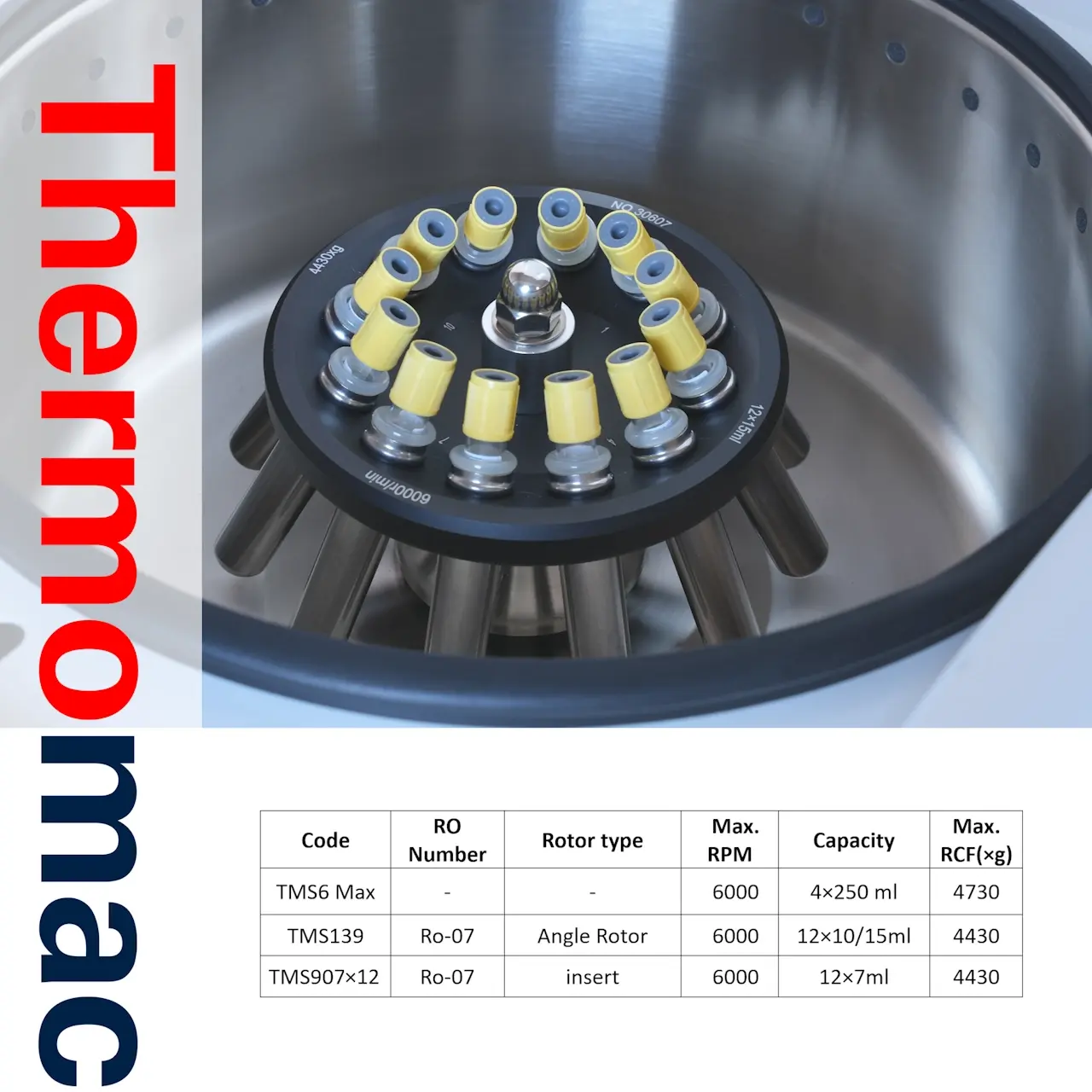 Thermomac TMS6 – Tischzentrifuge 6.000 U/min mit 12 × 15/7 mL Festwinkelrotor