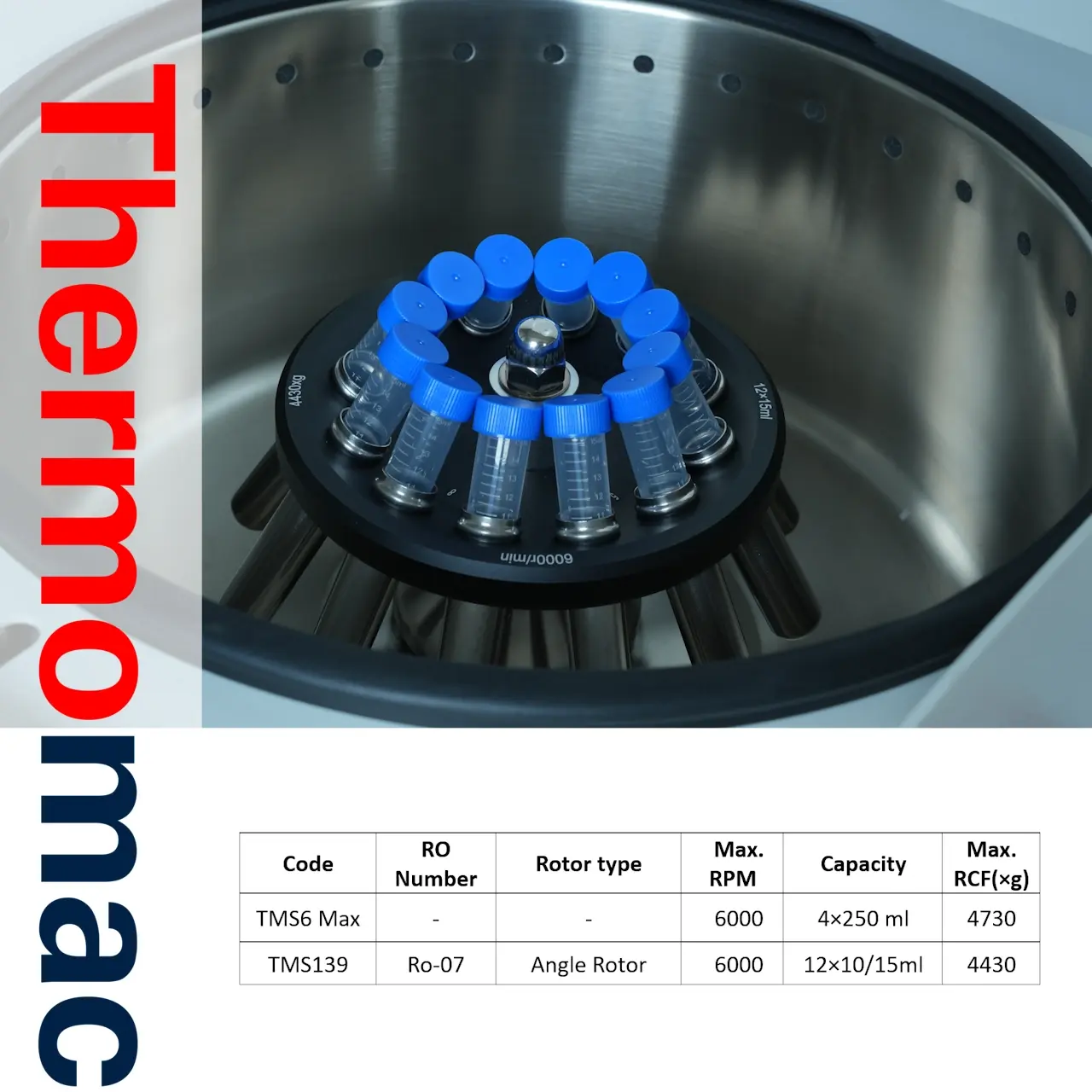 Thermomac TMS6 – Tischzentrifuge 6.000 U/min mit 12 × 15/7 mL Festwinkelrotor
