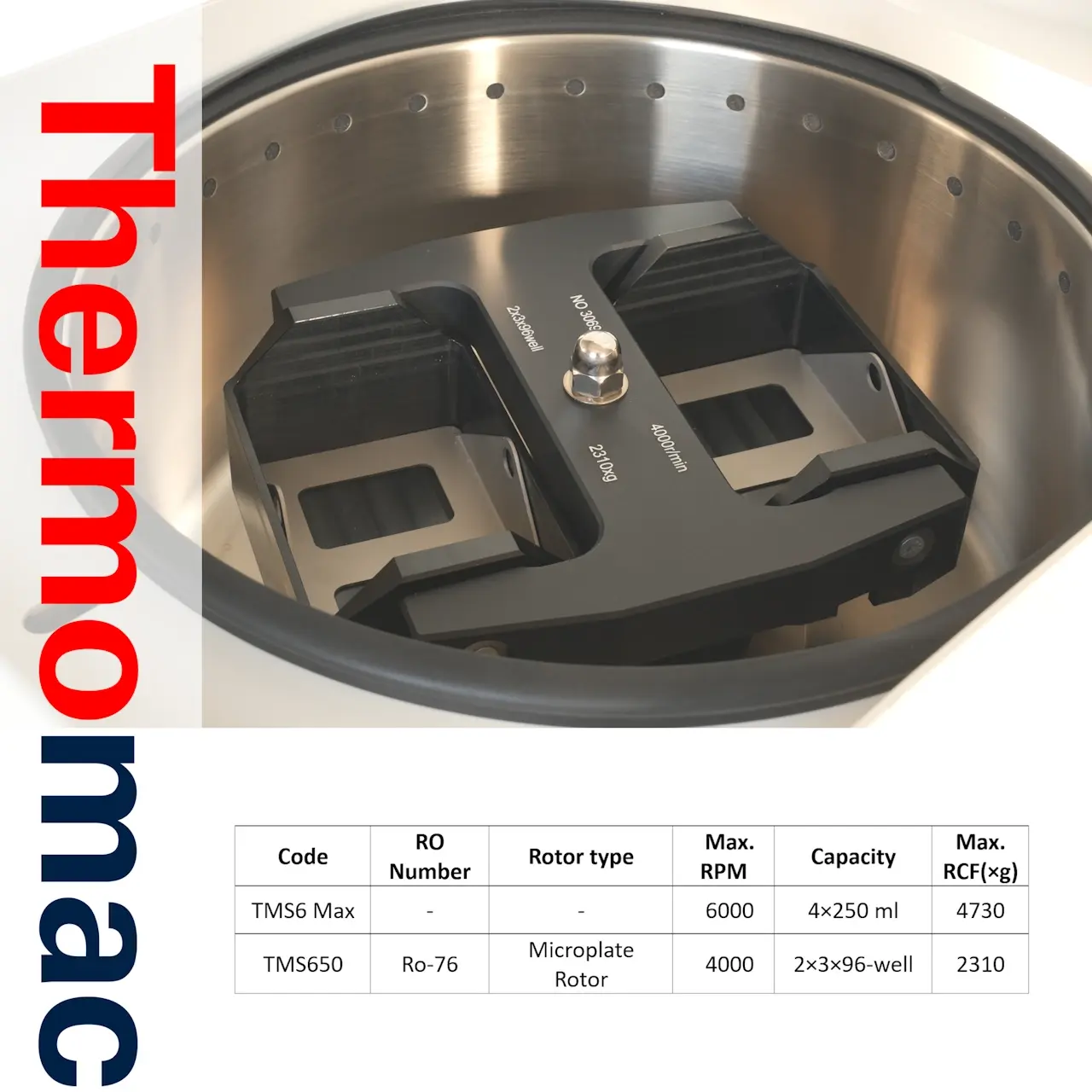 Thermomac TMS6 Max – Tischzentrifuge 6.000 U/min mit 2 × 3 × 96-Well-Mikroplattenrotor