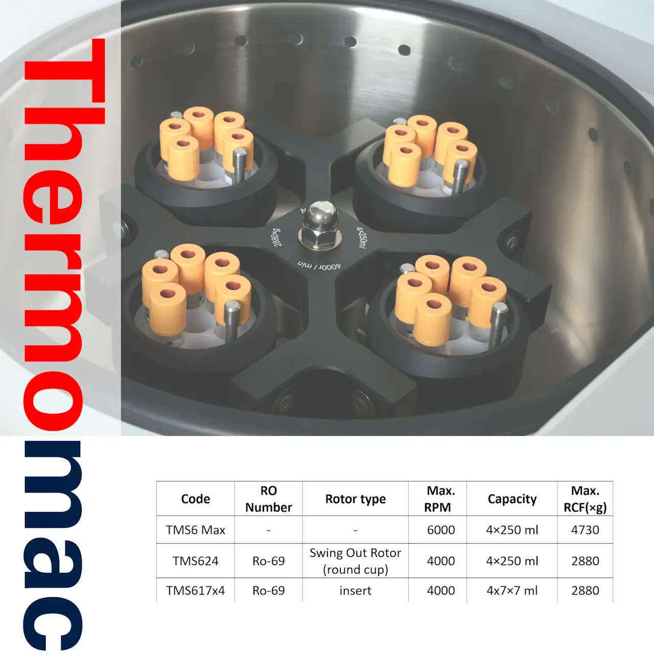 Thermomac TMS6 Max – Centrífuga de Sobremesa 6.000 rpm con Rotor + Insertos 4 × 7 × 7 mL