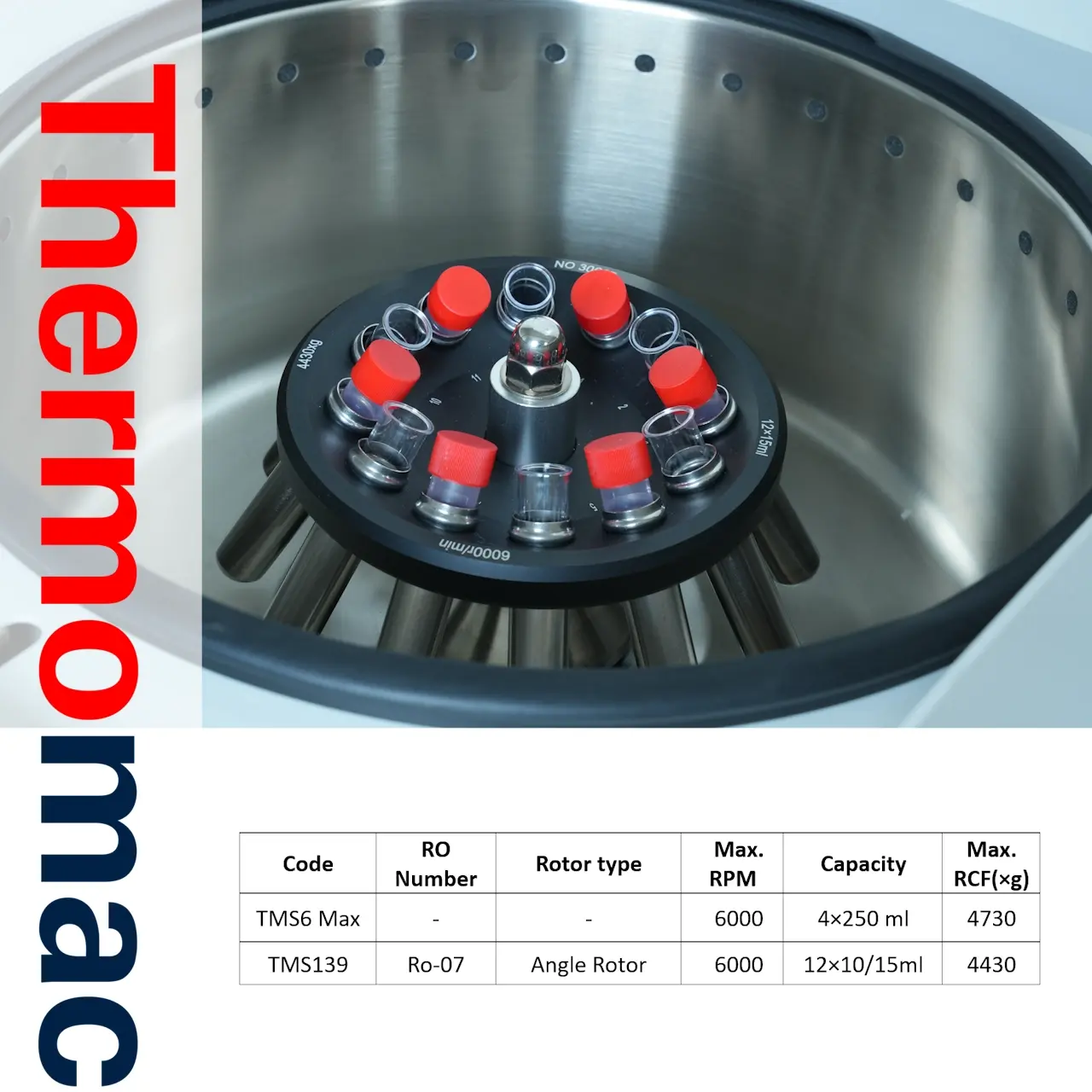 Thermomac TMS6 Max – Centrífuga de Sobremesa 6.000 rpm con Rotor de Ángulo Fijo 12 × 10/15 mL