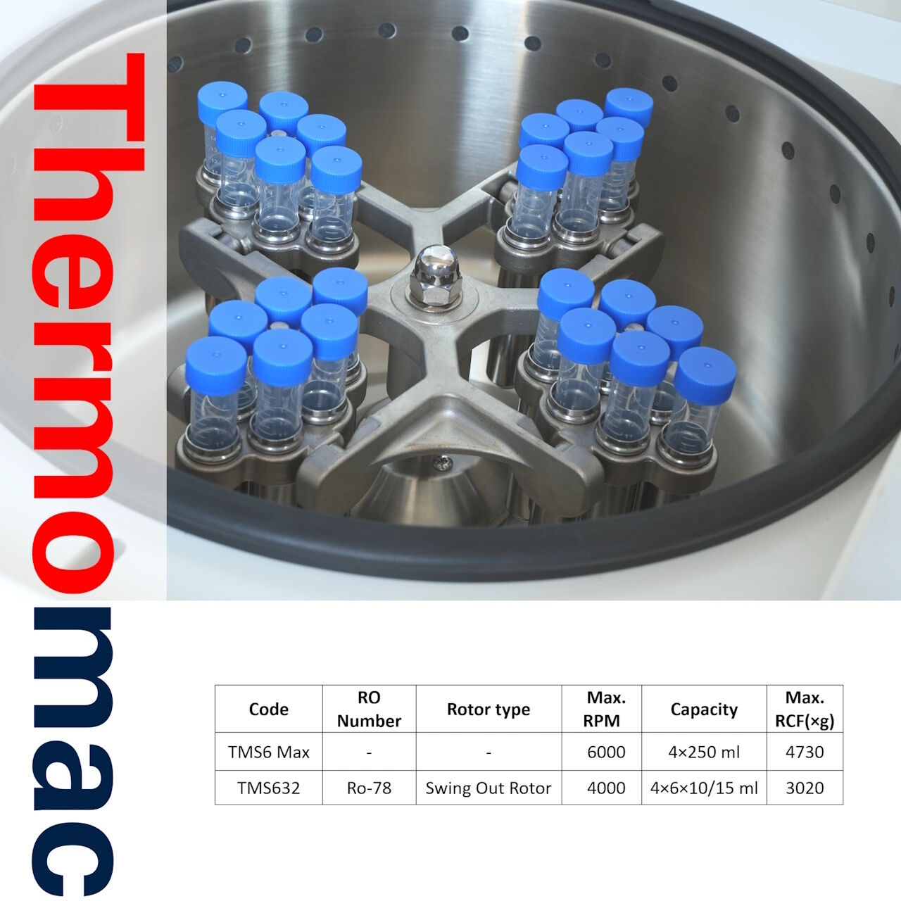 Thermomac TMS6 Max – Tischzentrifuge 6.000 U/min mit 4 × 6 × 10/15 mL Ausschwingrotor